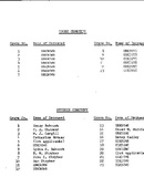 U.S. Army Corps of Engineers Pittsburgh District - Draft Documents - 01.17.2024