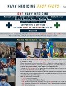 Navy Medicine Fast Facts - 02.05.2024