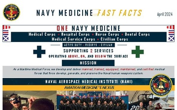 Navy Medicine Fast Facts - 04.11.2024