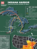 U.S. Army Corps of Engineers, Buffalo District - Infographic - 03.04.2024