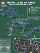 U.S. Army Corps of Engineers, Buffalo District - Infographic - 03.04.2024