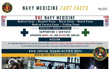 Navy Medicine Fast Facts - 05.10.2024