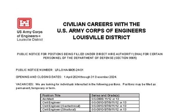 U.S. Army Corps of Engineers, Louisville District - Draft Documents - 05.13.2024