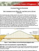 U.S. Army Corps of Engineers, Louisville District - Draft Documents - 07.05.2024