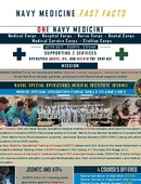 Navy Medicine Fast Facts - 07.08.2024