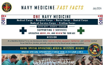 Navy Medicine Fast Facts - 07.08.2024