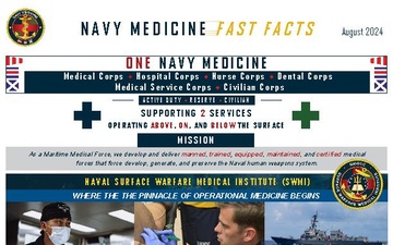 Navy Medicine Fast Facts - 08.08.2024