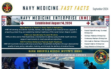 Navy Medicine Fast Facts - 09.10.2024