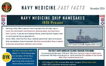 Navy Medicine Fast Facts - 11.10.2024