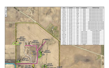 U.S. Army Corps of Engineers, Chicago District - Draft Documents - 01.03.2025