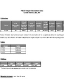 U.S. Army Corps of Engineers, Louisville District - Draft Documents - 04.29.2025