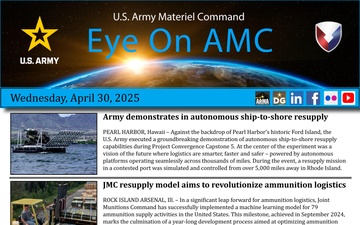 Eye on AMC  - 04.30.2025