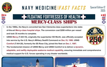 Navy Medicine Fast Facts - 05.09.2025