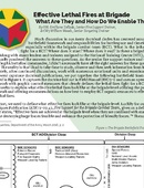 Field Artillery Professional Bulletin - 05.13.2025