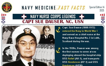 Navy Medicine Fast Facts - 05.19.2025