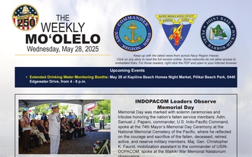 Mo'olelo - 05.28.2025