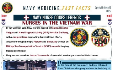 Navy Medicine Fast Facts - 06.02.2025