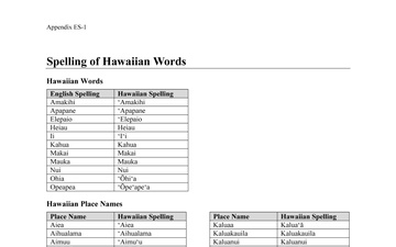 U.S. Army Garrison Hawaii Public Notices - 06.06.2025