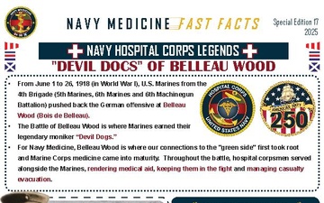 Navy Medicine Fast Facts - 06.09.2025