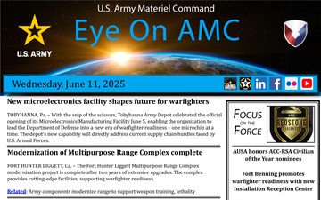 Eye on AMC  - 06.11.2025