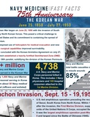 Navy Medicine Fast Facts - 06.12.2025