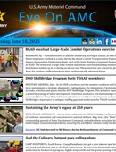 Eye on AMC  - 06.18.2025