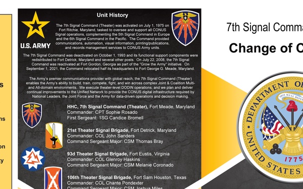 Change of Responsibility - June 24, 2025