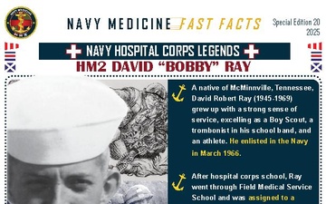 Navy Medicine Fast Facts - 06.30.2025