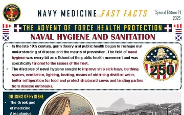 Navy Medicine Fast Facts - 07.07.2025