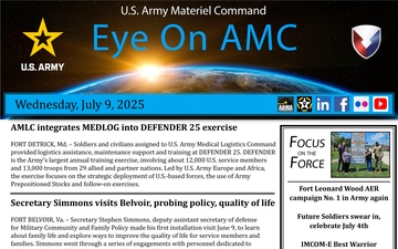 Eye on AMC  - 07.09.2025