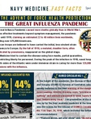 Navy Medicine Fast Facts - 07.14.2025