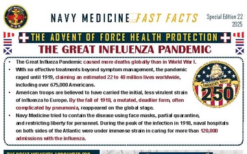 Navy Medicine Fast Facts - 07.14.2025