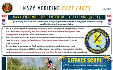 Navy Medicine Fast Facts - 07.16.2025