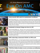 Eye on AMC  - 07.16.2025