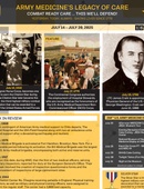 Army Medicine’s Legacy of Care - 07.11.2025
