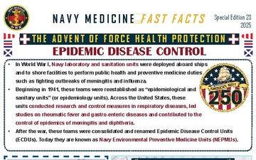 Navy Medicine Fast Facts - 07.21.2025
