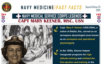 Navy Medicine Fast Facts - 07.28.2025
