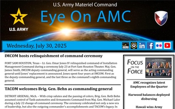 Eye on AMC  - 07.30.2025