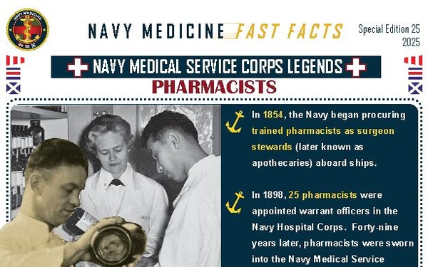 Navy Medicine Fast Facts - August 4, 2025
