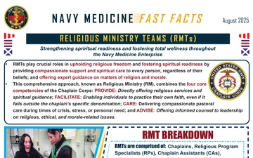 Navy Medicine Fast Facts - 08.08.2025