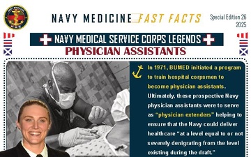 Navy Medicine Fast Facts - 08.11.2025
