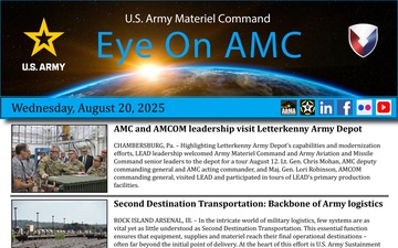 Eye on AMC  - 08.20.2025