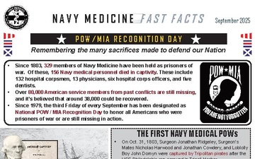 Navy Medicine Fast Facts - 09.10.2025