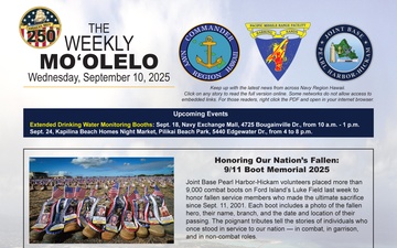 Mo'olelo - 09.10.2025