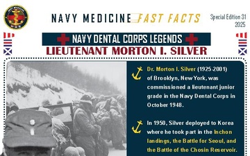 Navy Medicine Fast Facts - 09.15.2025
