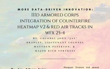 Field Artillery Professional Bulletin - 09.16.2025