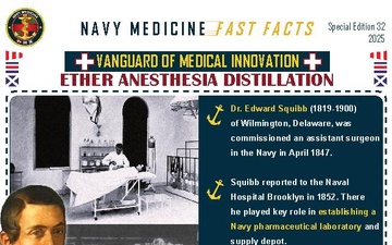 Navy Medicine Fast Facts - 09.23.2025