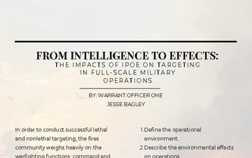 Field Artillery Professional Bulletin - 09.24.2025