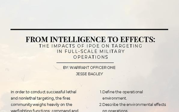 Field Artillery Professional Bulletin - September 24, 2025