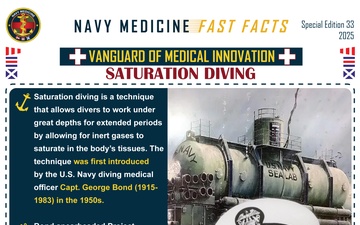 Navy Medicine Fast Facts - 09.29.2025